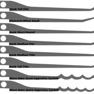SWICK Plus Blade Set